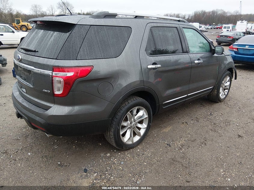 2015 Ford Explorer Limited