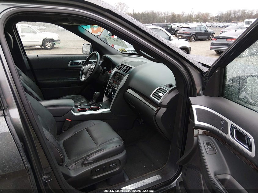 2015 Ford Explorer Limited