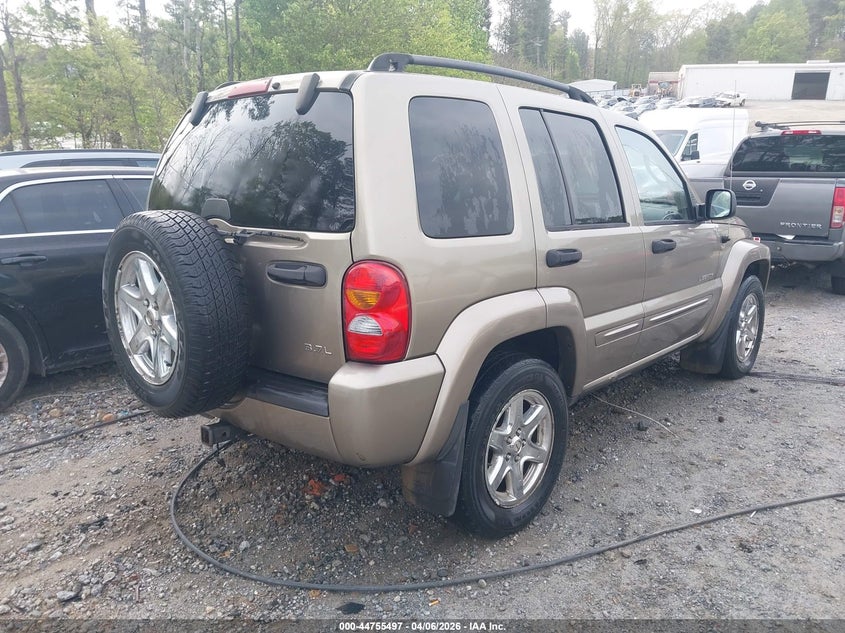 2004 Jeep Liberty Limited Edition