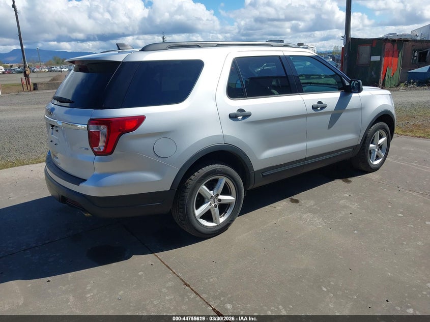2018 Ford Explorer