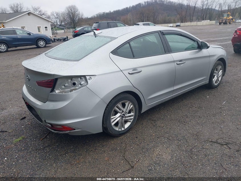 2020 Hyundai Elantra Sel