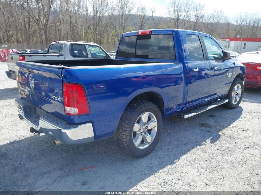 2015 Ram 1500 Big Horn