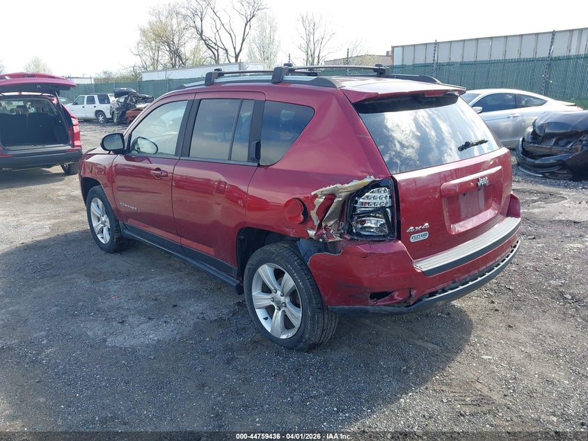 2015 Jeep Compass Sport