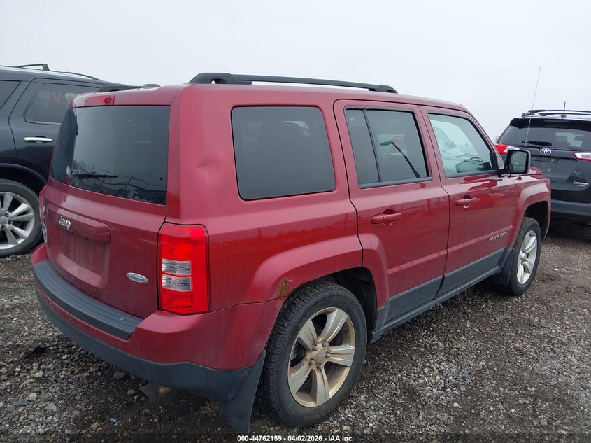 2015 Jeep Patriot Latitude