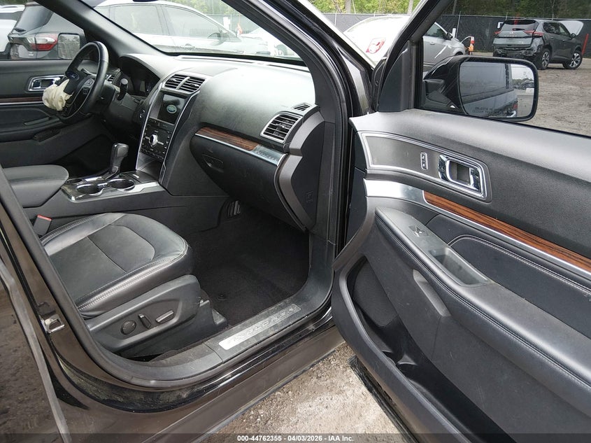 2019 Ford Explorer Limited