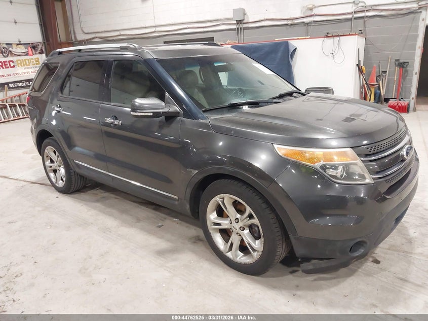 2015 Ford Explorer Limited