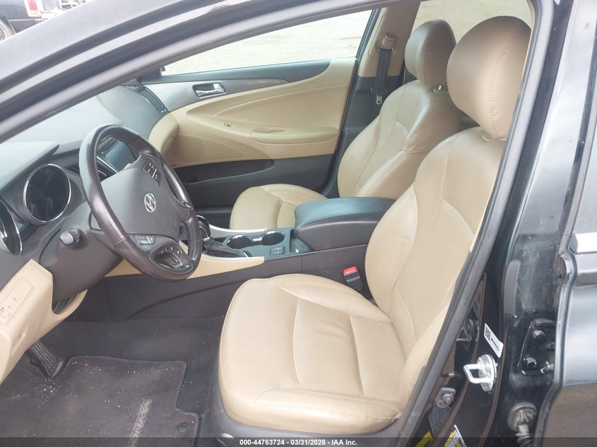 2013 Hyundai Sonata Hybrid Limited