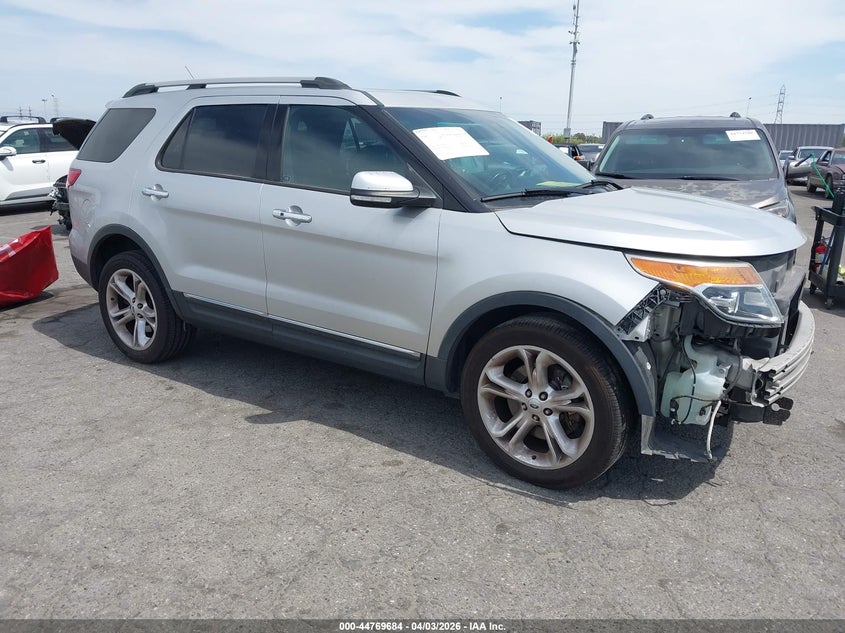 2015 Ford Explorer Limited