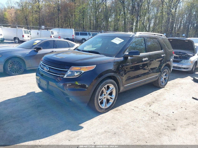 2013 Ford Explorer Limited