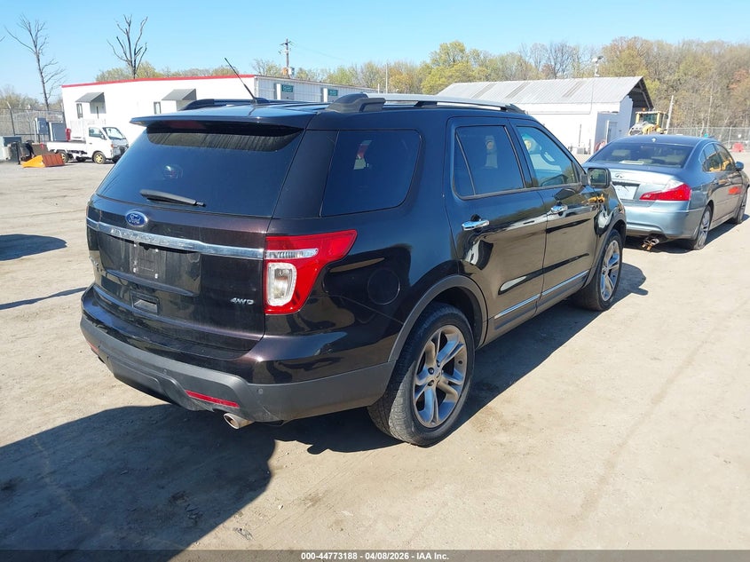 2013 Ford Explorer Limited