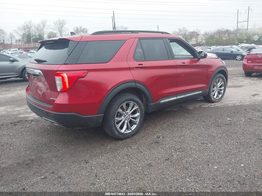 2021 Ford Explorer Xlt