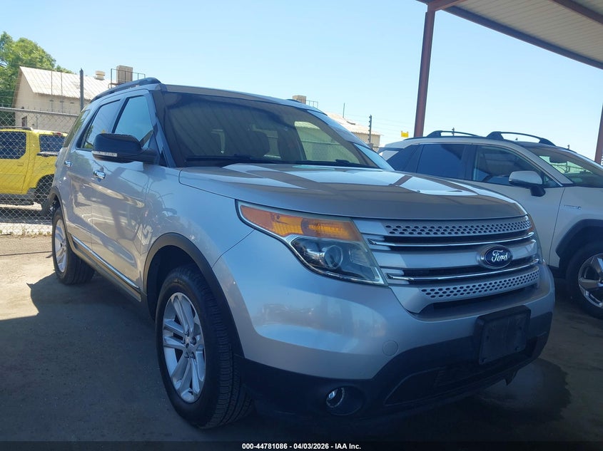 2015 Ford Explorer Xlt