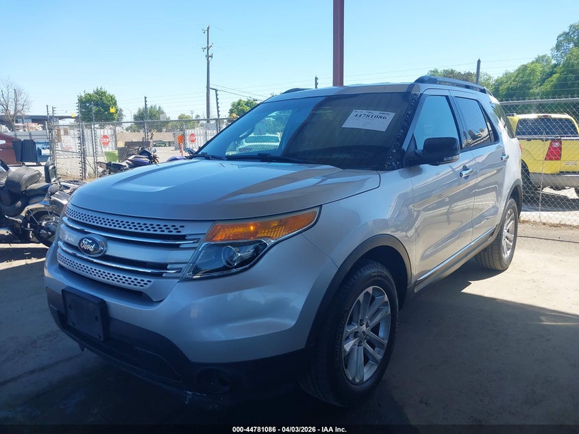 2015 Ford Explorer Xlt