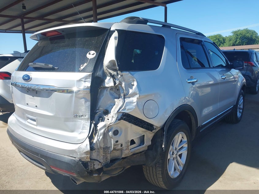 2015 Ford Explorer Xlt