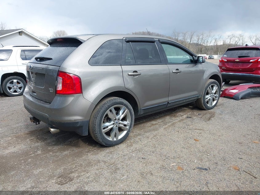 2014 Ford Edge Sel