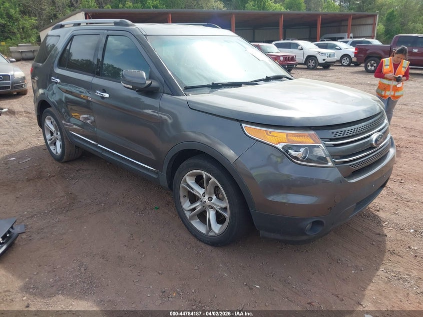 2015 Ford Explorer Limited
