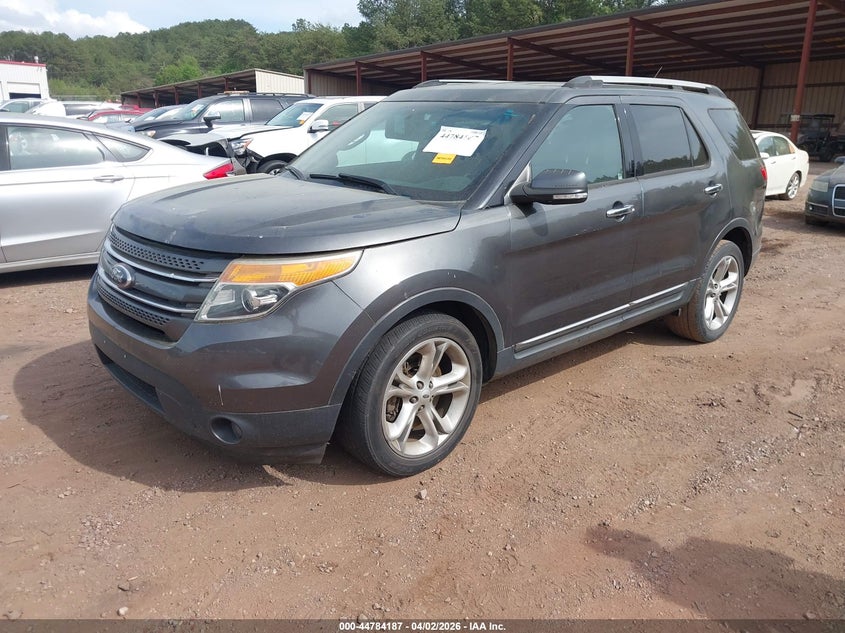2015 Ford Explorer Limited