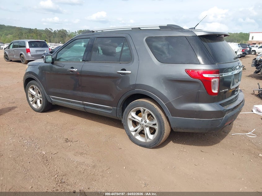 2015 Ford Explorer Limited