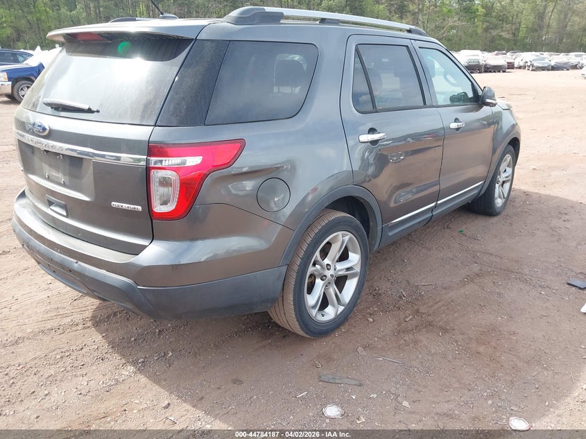 2015 Ford Explorer Limited