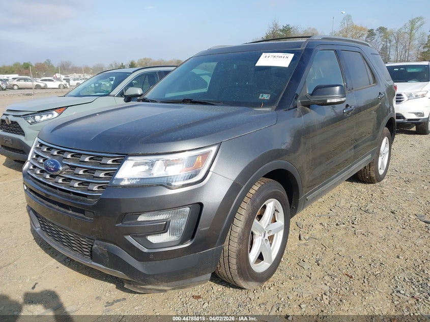 2017 Ford Explorer Xlt
