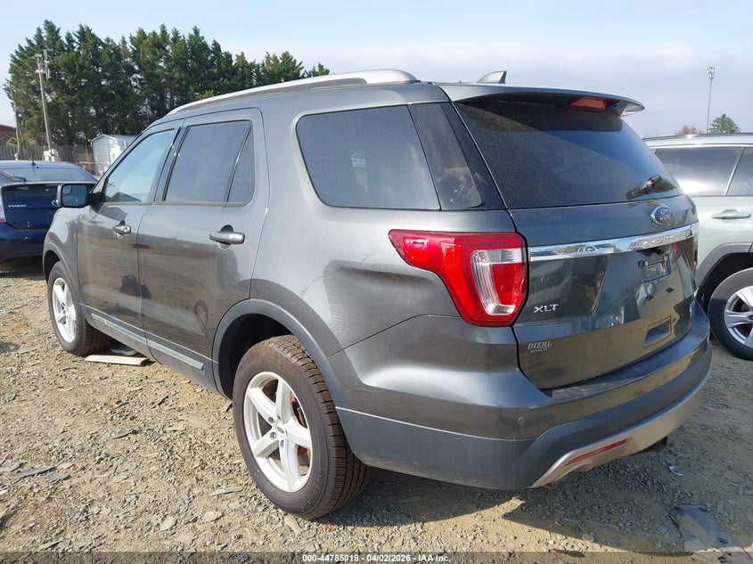 2017 Ford Explorer Xlt