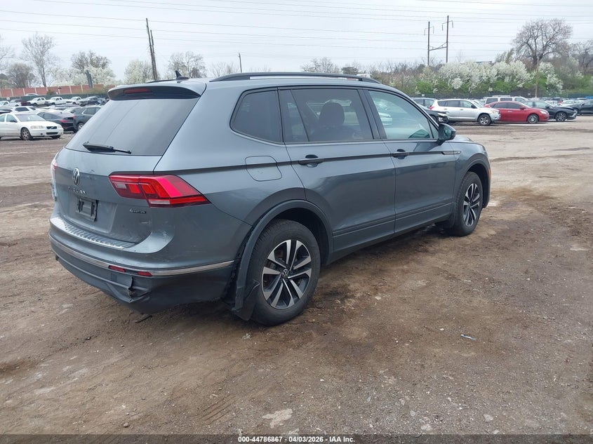 2024 Volkswagen Tiguan 2.0T S
