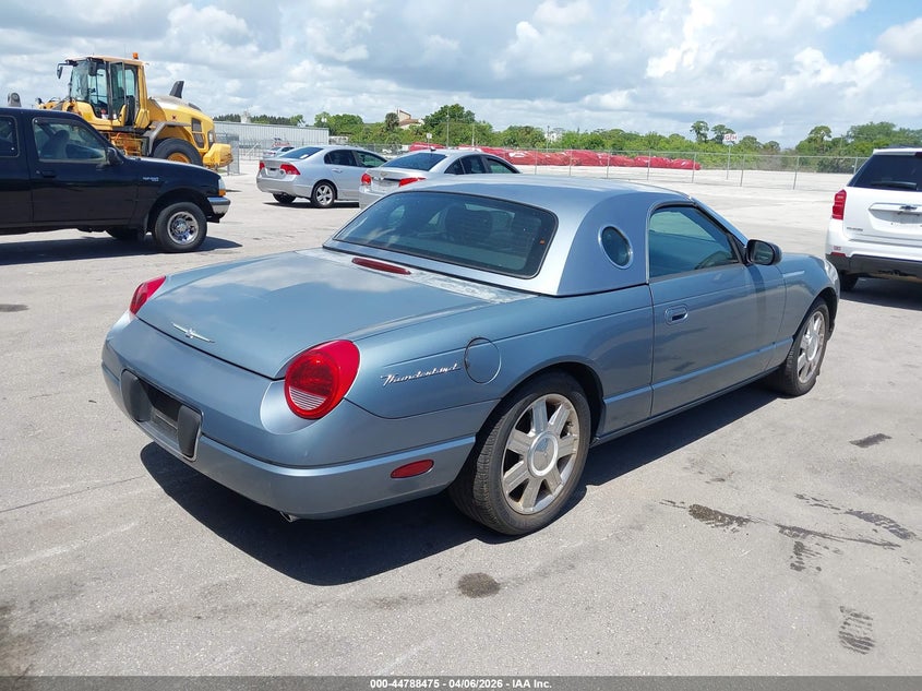 2005 Ford Thunderbird 50Th Anniversary