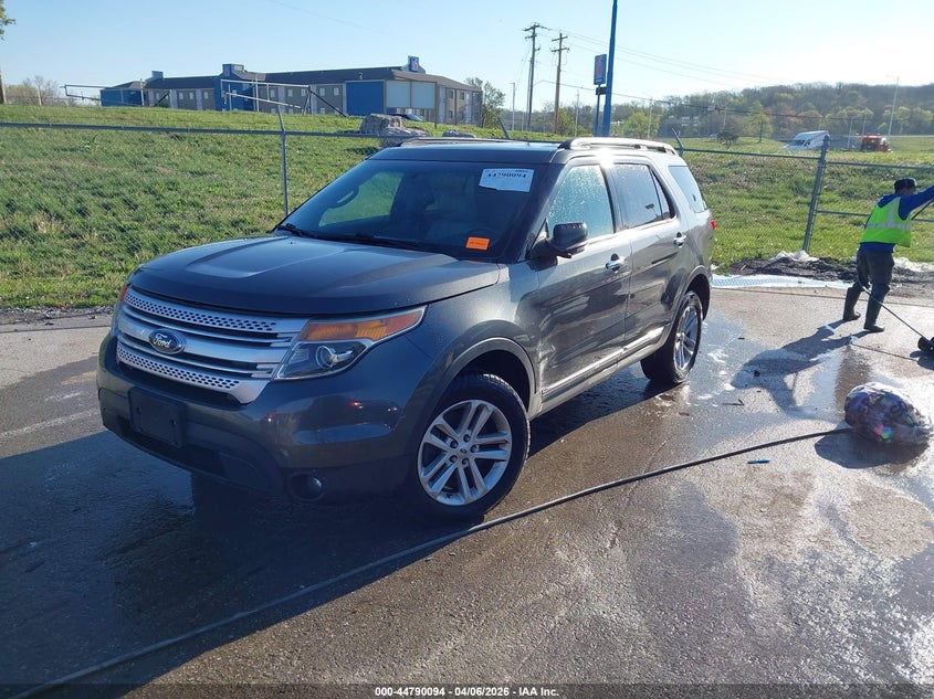 Vin: 1fm5k8d89fgc53411, lot: 45287352, ford explorer xlt 20152