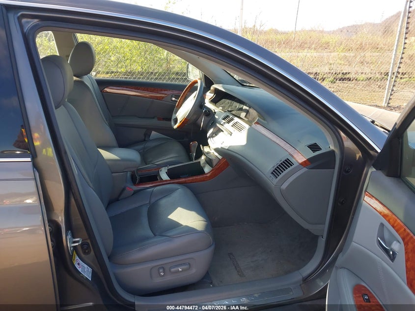 2006 Toyota Avalon Limited