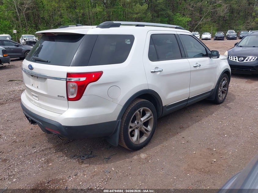 2011 Ford Explorer Limited