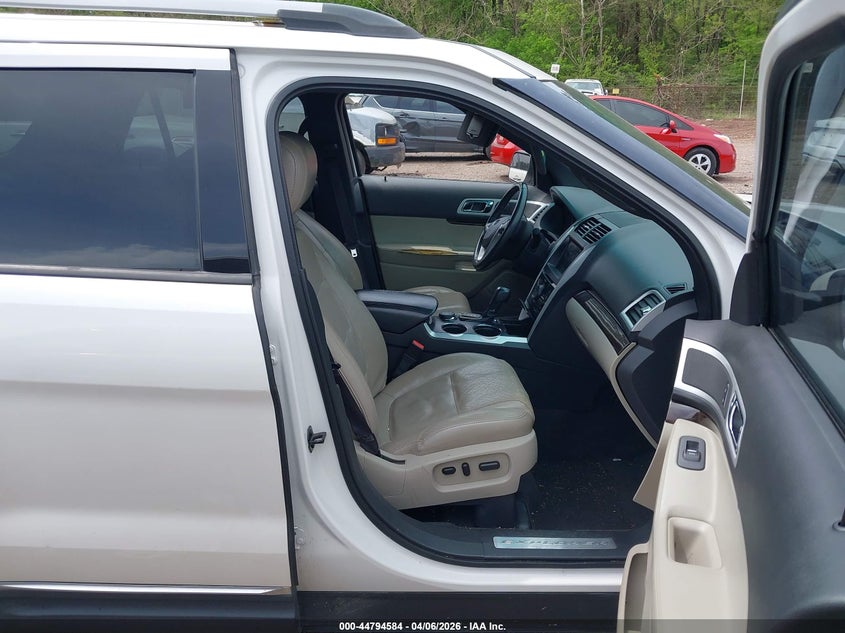 2011 Ford Explorer Limited