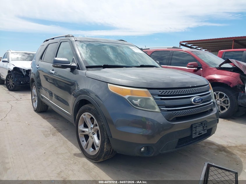 2015 Ford Explorer Limited