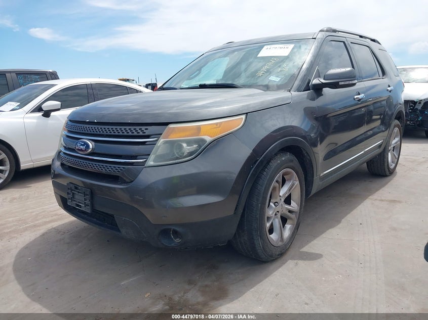 2015 Ford Explorer Limited
