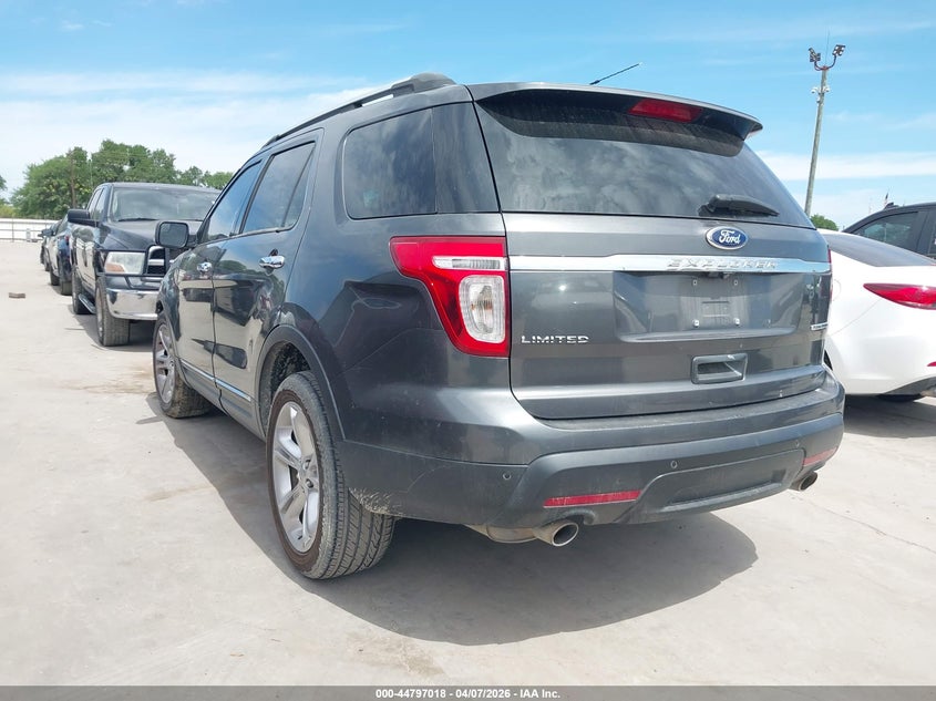 2015 Ford Explorer Limited