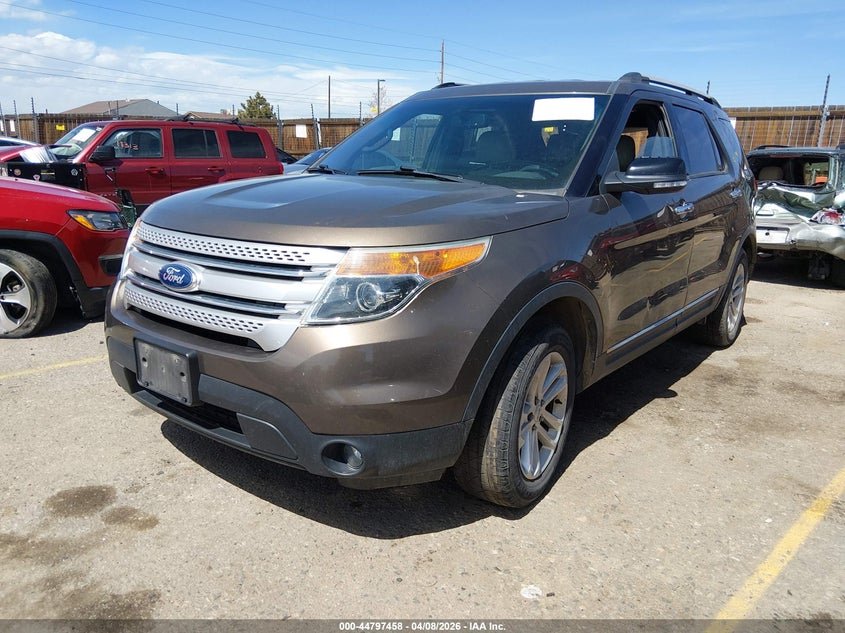 2015 Ford Explorer Xlt