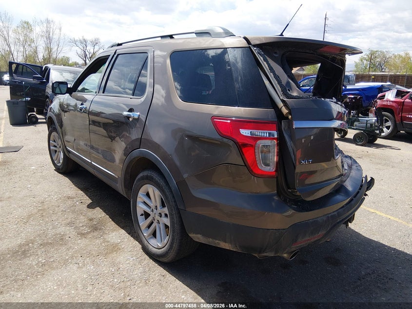 2015 Ford Explorer Xlt