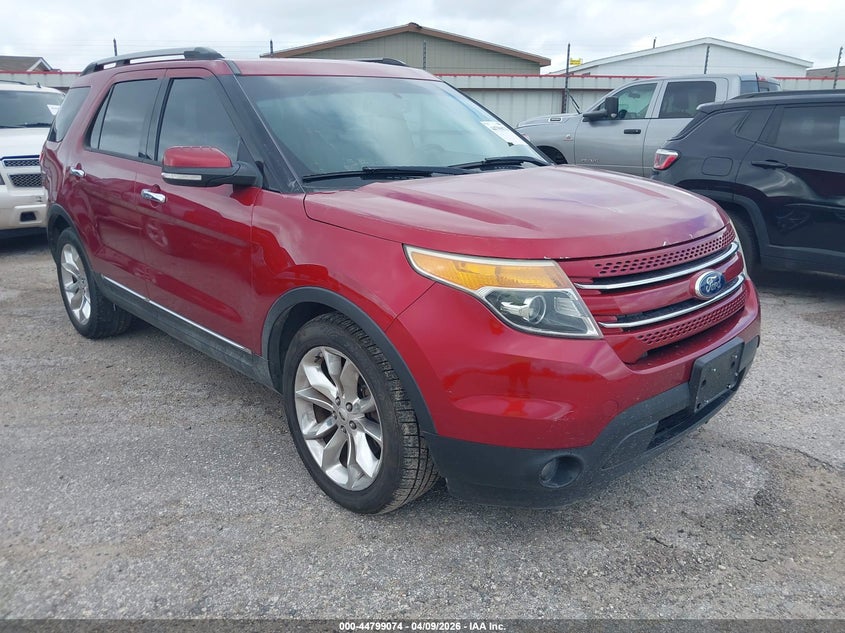 2015 Ford Explorer Limited