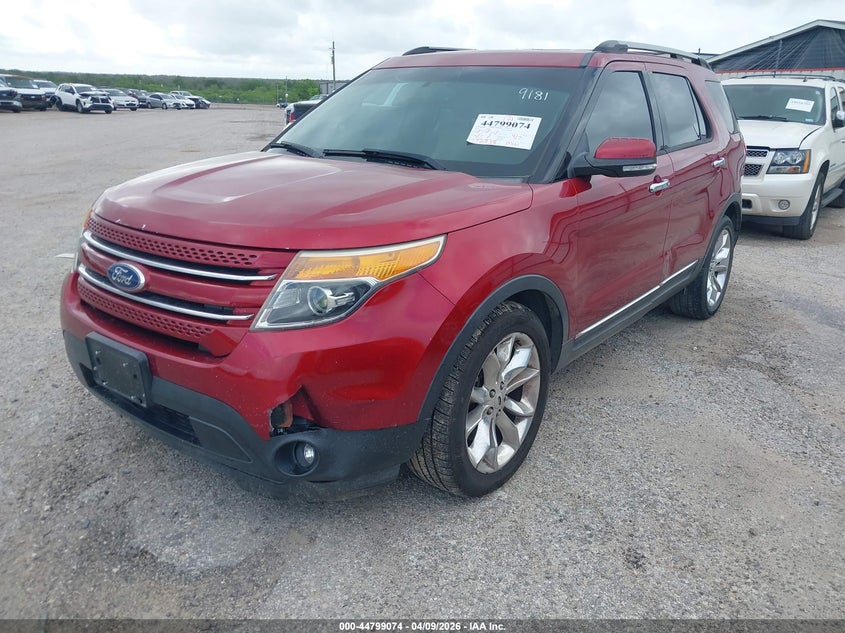 2015 Ford Explorer Limited