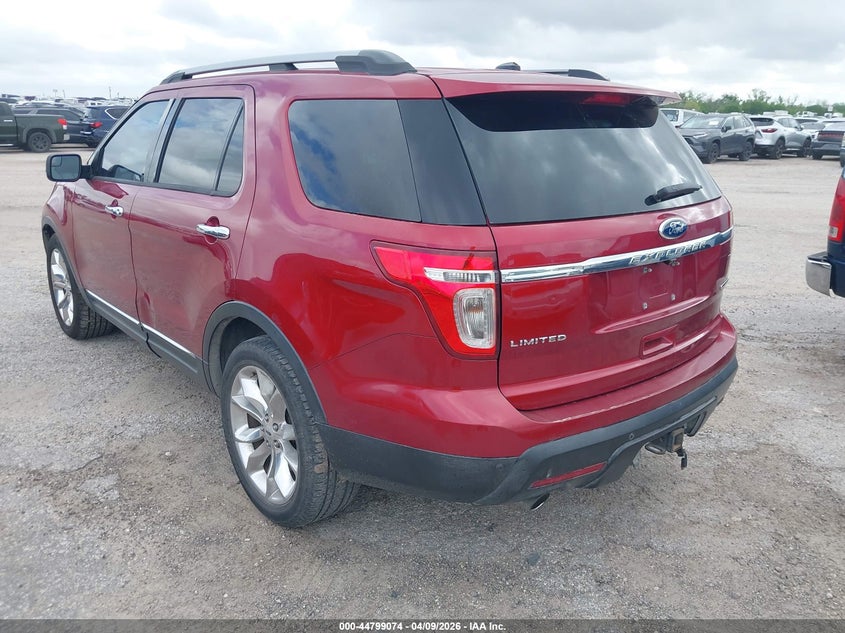 2015 Ford Explorer Limited