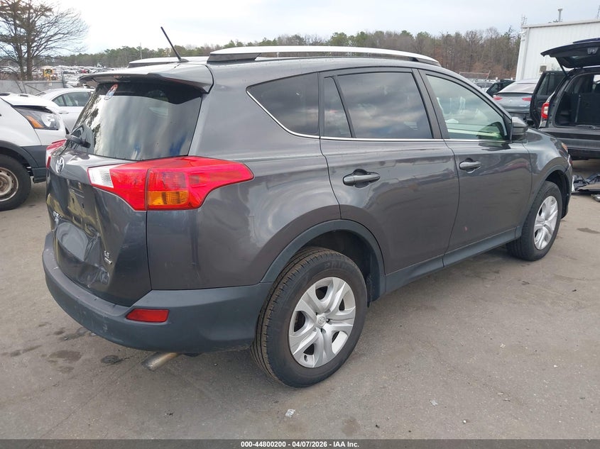 2015 Toyota Rav4 Le