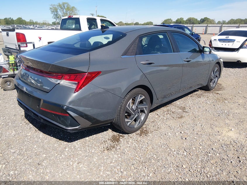 2024 Hyundai Elantra Limited