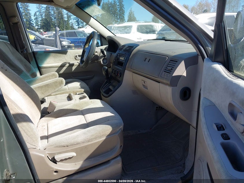 2004 Kia Sedona Ex/Lx