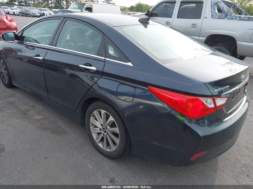 2014 Hyundai Sonata Limited