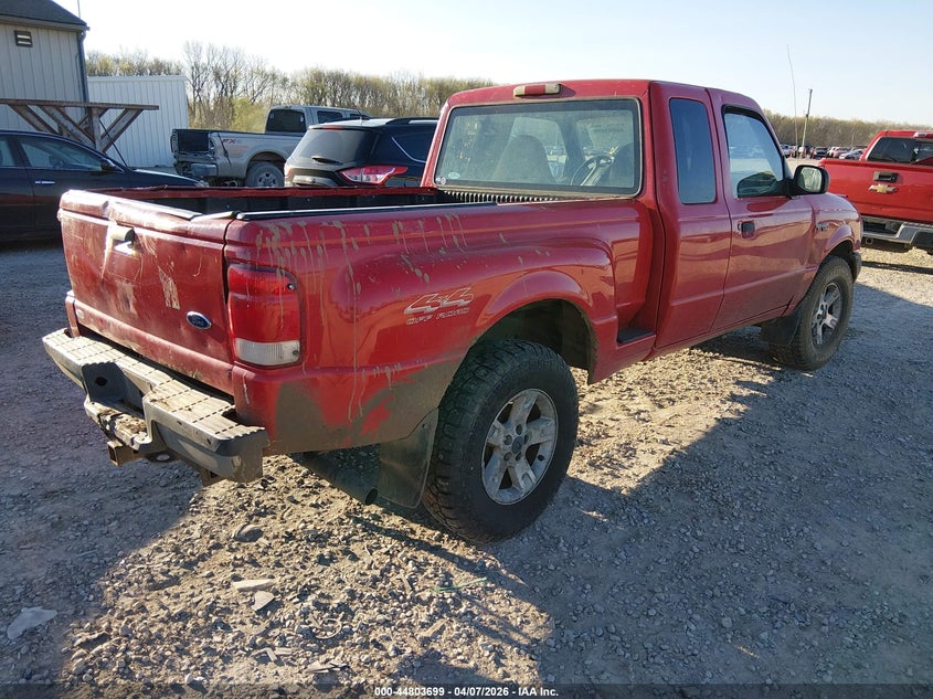 2002 Ford Ranger Edge/Xlt