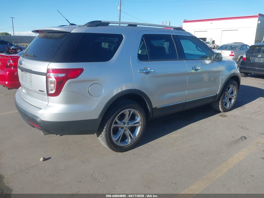 2015 Ford Explorer Limited