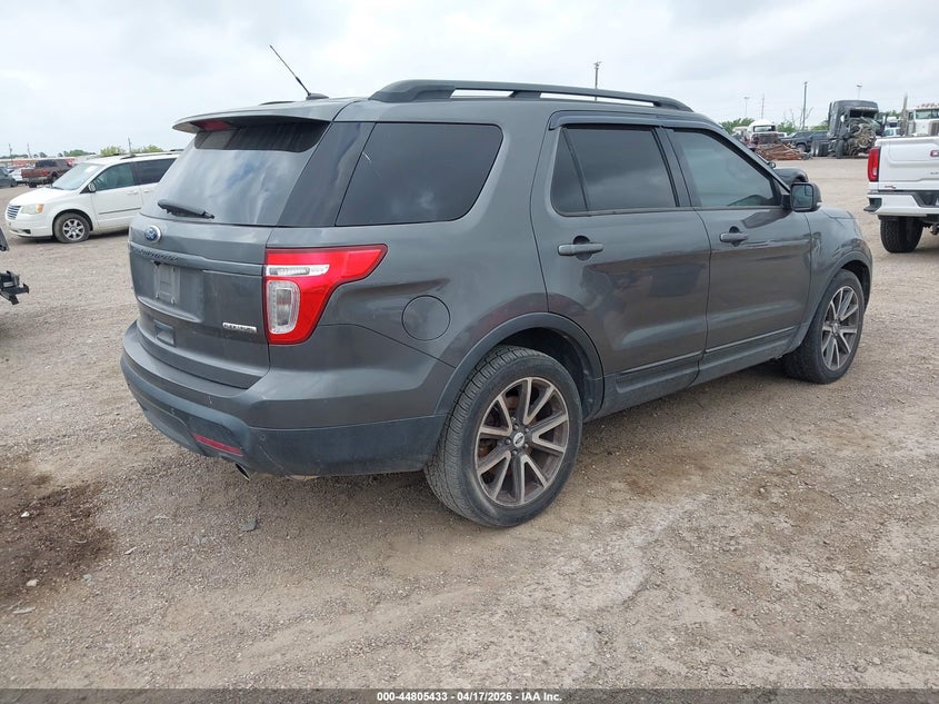 2015 Ford Explorer Xlt