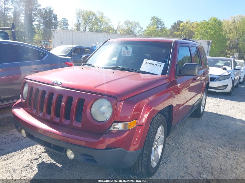 2012 Jeep Patriot Sport