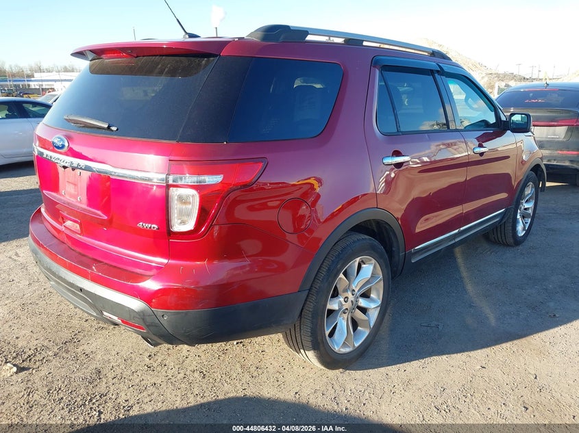 2014 Ford Explorer Xlt