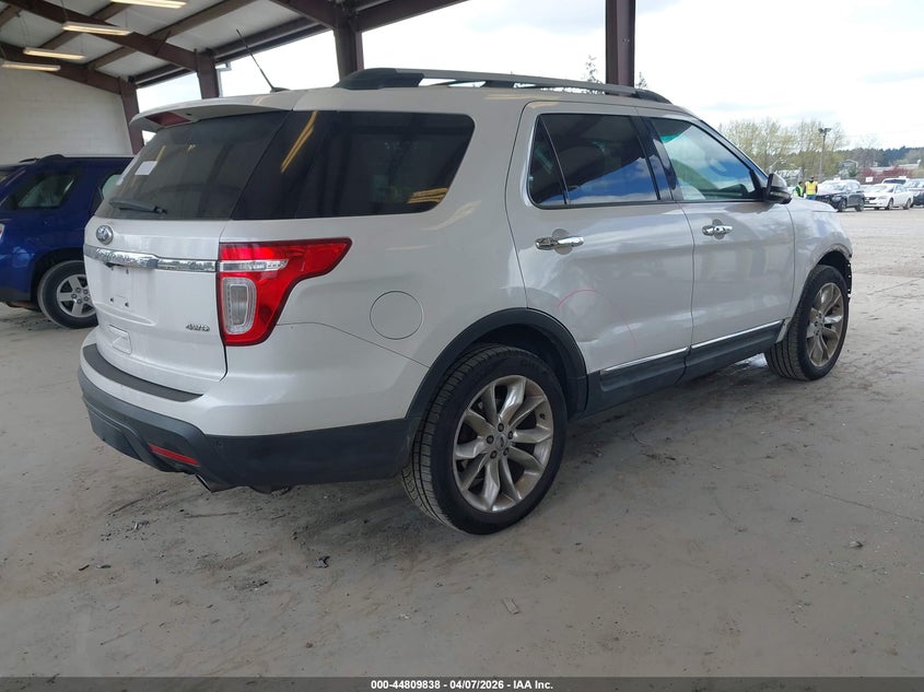 2011 Ford Explorer Limited