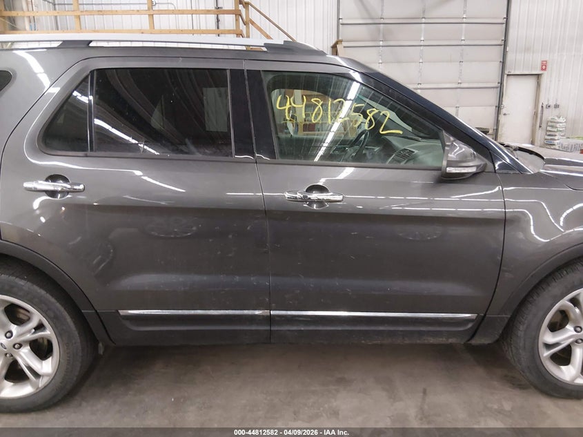 1FM5K8F81FGC70068 2015 Ford Explorer 3.5 Limited grey